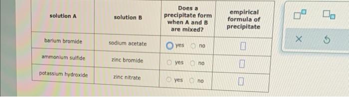 Solved Solution A Solution B Does A Precipitate Form When A | Chegg.com