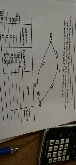 Solved 1) For the shown closed leveling loop. apply the | Chegg.com