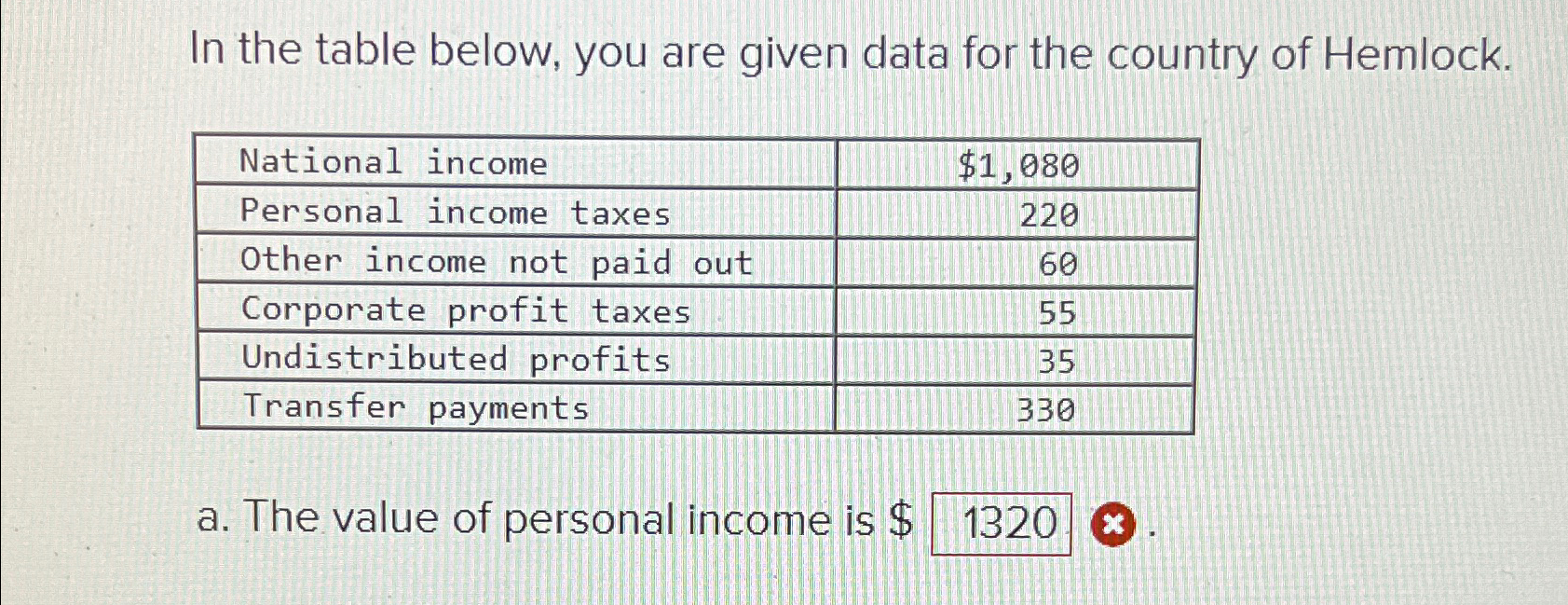 Solved In The Table Below You Are Given Data For The