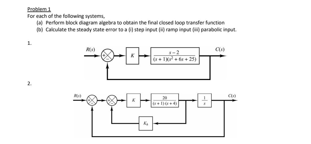 Solved Problem 1 For each of the following systems, (a) | Chegg.com