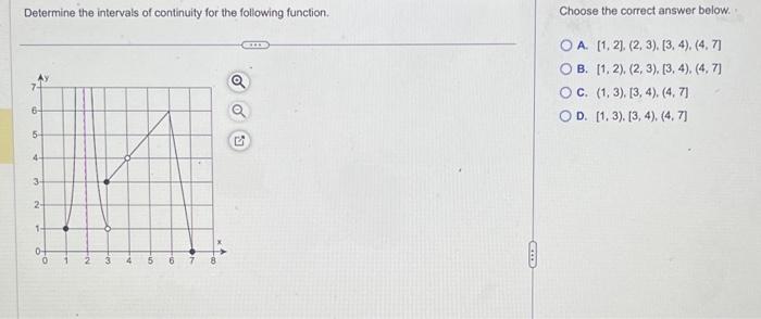 Solved Determine the intervals of continuity for the | Chegg.com image.