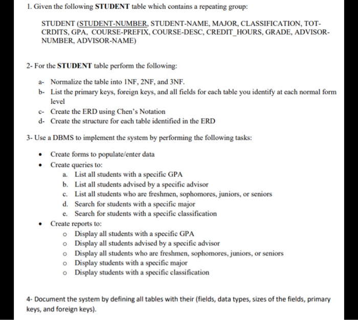 Solved 1. Given the following STUDENT table which contains a | Chegg.com