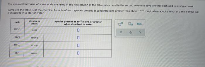 Solved The chemical formulae of some acids are listed in the | Chegg.com