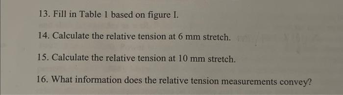 Solved In A Muscle Experiment, The Optimal Length Of An | Chegg.com