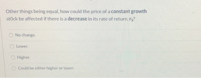 Solved Other things being equal, how could the price of a | Chegg.com