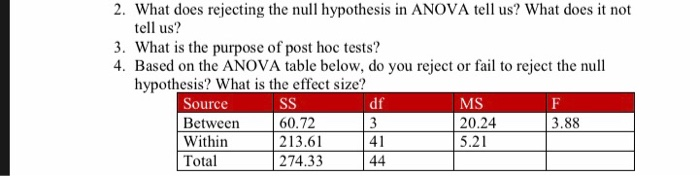 how to reject null hypothesis in anova
