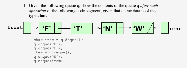 Solved 1. Given the following queue q, show the contents of | Chegg.com