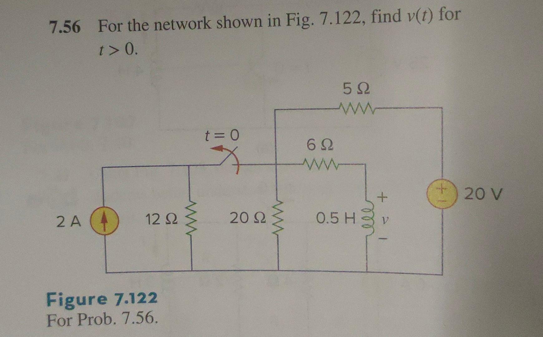 Solved 7.56 For The Network Shown In Fig. 7.122, Find V(t) | Chegg.com