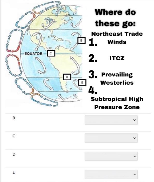 Subtropical High
Pressure Zone