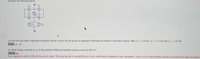 Solved (a) Find The Equivalent Capacitance Between Points A | Chegg.com