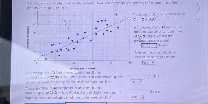 Solved A boutique wants to determine how the amount of time | Chegg.com