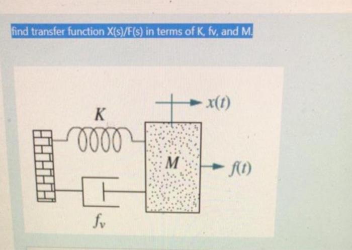 Solved Find Transfer Function X(s)/F(s) In Terms Of K, Fv, | Chegg.com