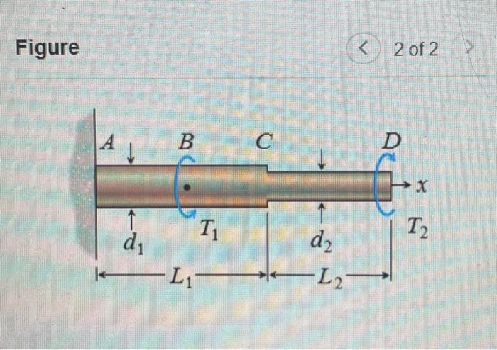 Solved The Circular Shaft Shown (Figure 2) Has Dimensions | Chegg.com