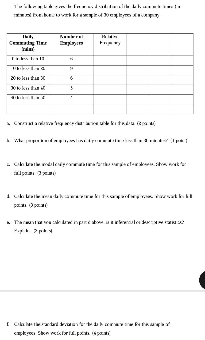Solved The following table gives the frequency distribution | Chegg.com