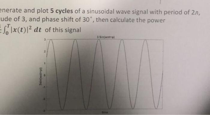 Solved enerate and plot 5 cycles of a sinusoidal wave signal | Chegg.com