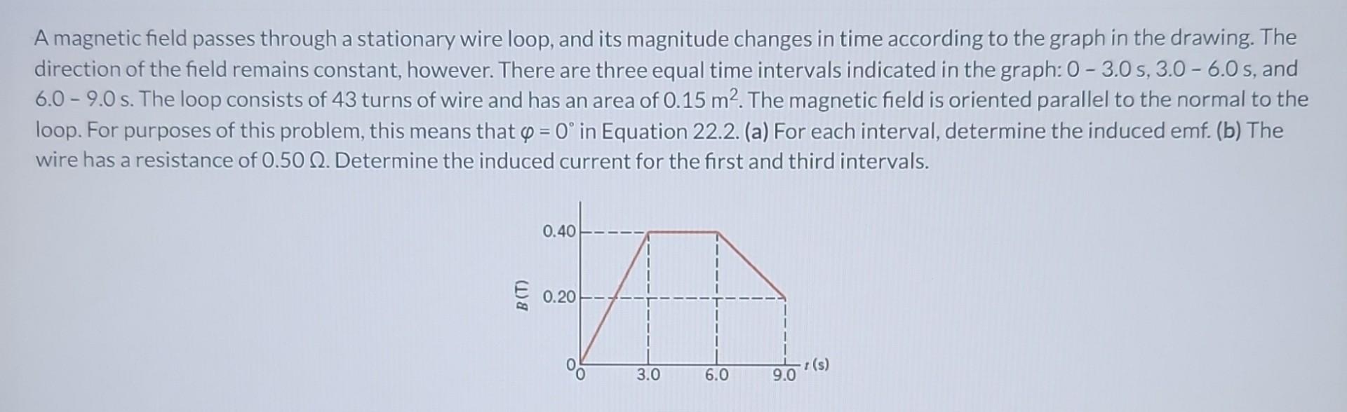 [Solved] A field passes through a stationary