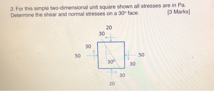 Shear Unit Square Solved 3. For this simple two-dimensional unit square shown | Chegg.com