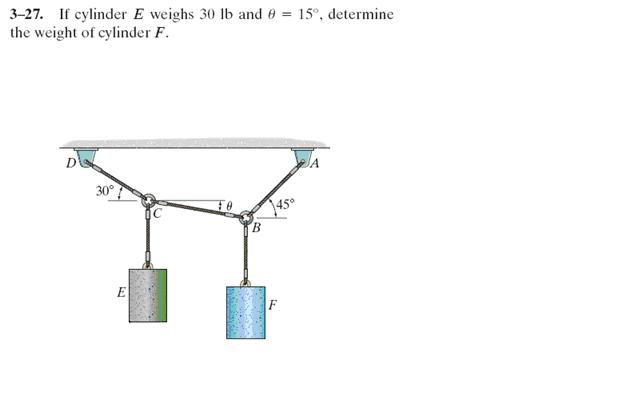 Solved If Cylinder E Weighs 30 Lb And Theta 15 Degree Chegg Com