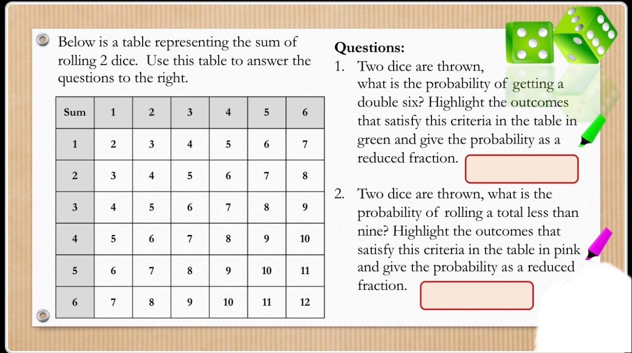 Solved Help with homework assignment!Below is a table | Chegg.com