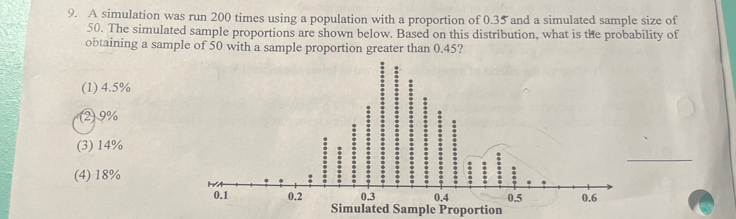 Solved A simulation was run 200 ﻿times using a population | Chegg.com