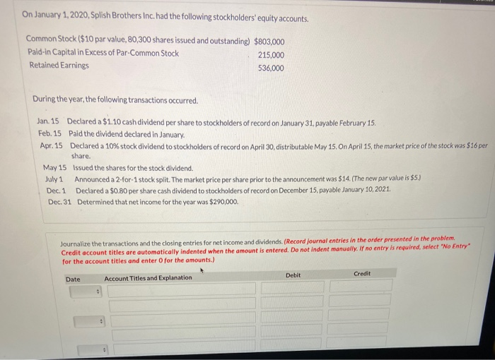 Solved On January 1, 2020, Splish Brothers Inc. had the