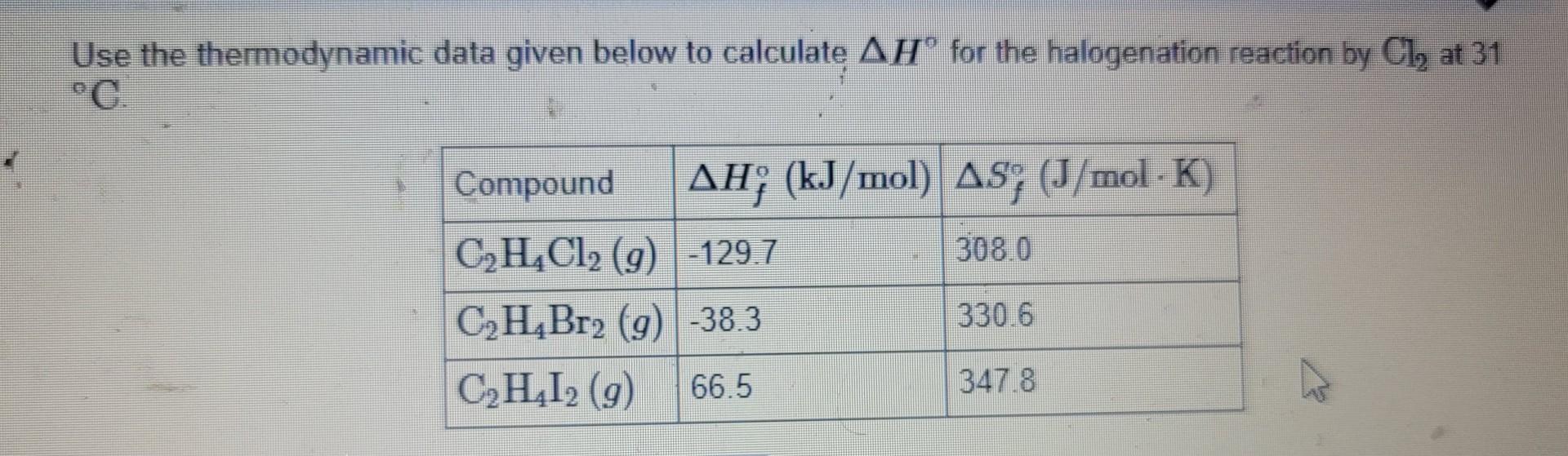 Solved Ethene C H Can Be Halogenated By The Following Chegg Com