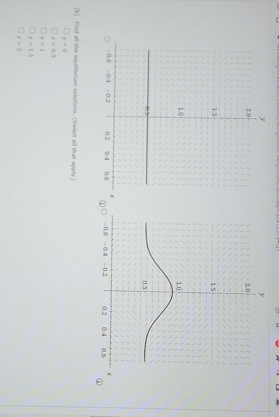 (b) Find all the equilibrium solutions. (Select all that apply.) \[ \begin{array}{l} y=0 \\ y=0.5 \\ y=1 \\ y=1.5 \\ y=2 \end