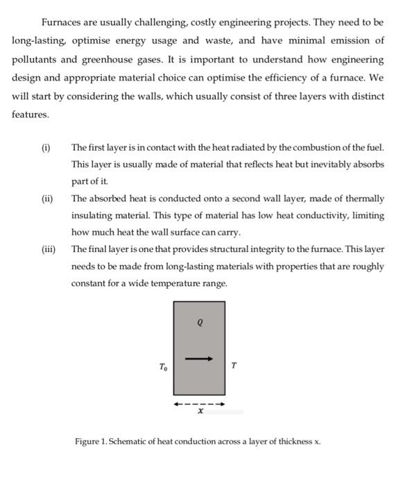 Solved LINEAR ALGEBRA To K₂ Figure 2. Heat Conduction Across | Chegg.com