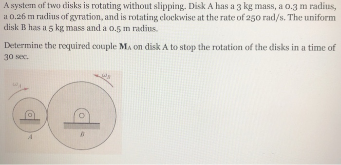 Solved A system of two disks is rotating without slipping. | Chegg.com