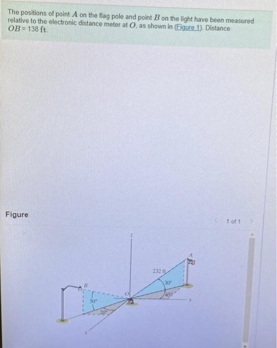 Solved Determine The Distance Between A And B. Express Your | Chegg.com