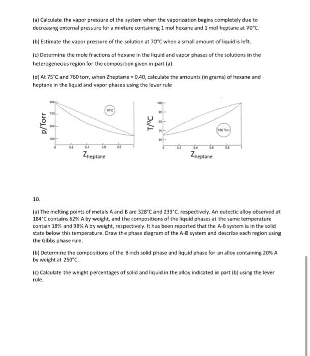 Solved 1. A pressure-composition diagram at 23∘C and a