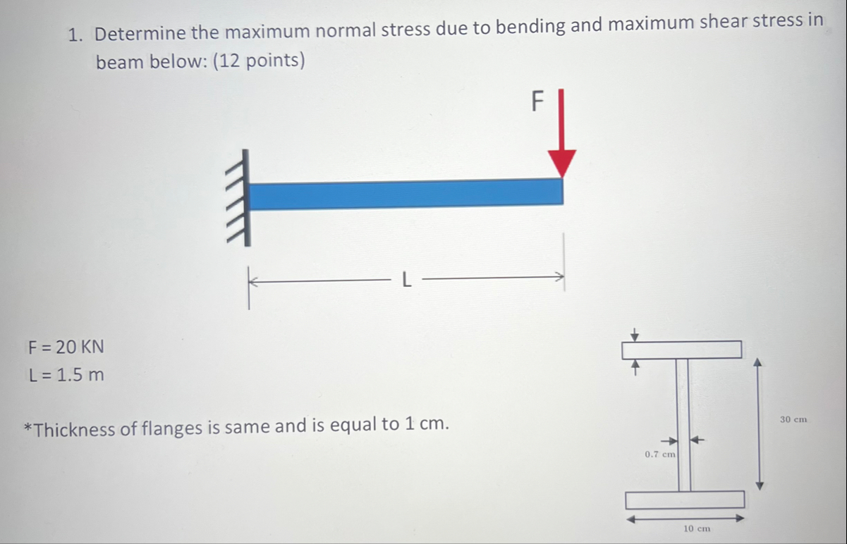 Solved Determine the maximum normal stress due to bending | Chegg.com