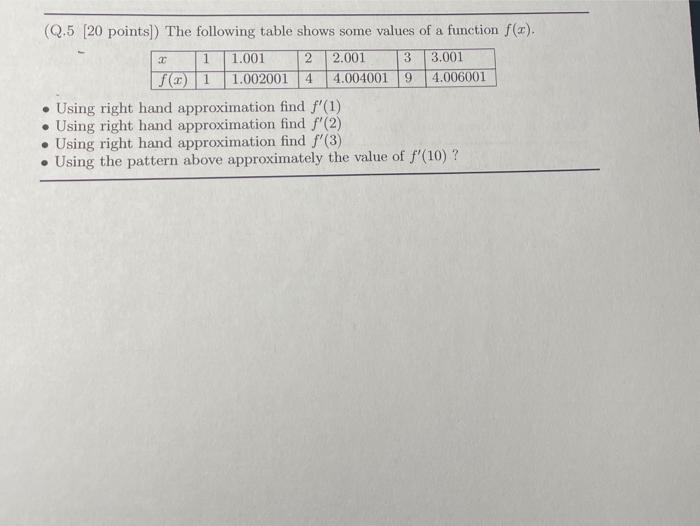 Solved 1 (Q.5 [20 points]) The following table shows some | Chegg.com