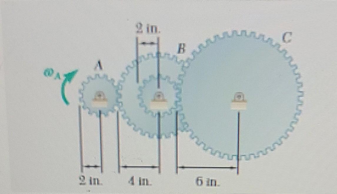 Solved A Gear Reduction System Consists Of Three Gears A, B, | Chegg.com