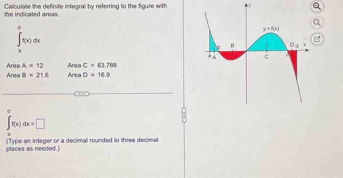Solved Calculate the definite integral by referring to the | Chegg.com