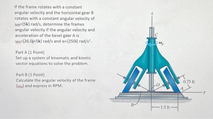 Solved If the frame rotates with a constant angular velocity | Chegg.com
