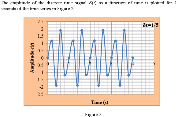 Theory and design for mechanical measurements 6th edition pdf image