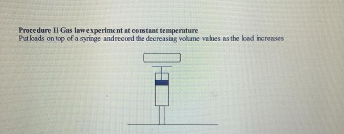 absolute zero experiment procedure