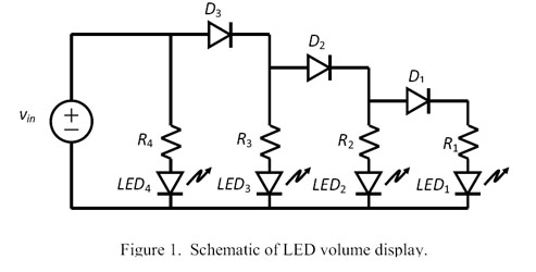 Solved You are to design a simple LED volume display network | Chegg.com