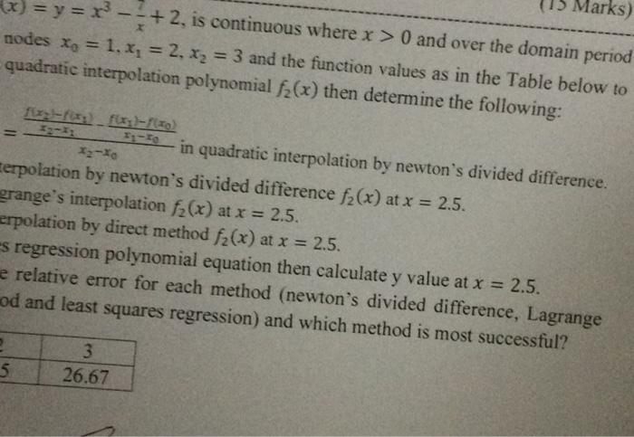 Solved Q31 The function f(x)=y=x3−x7+2, is continuous where | Chegg.com
