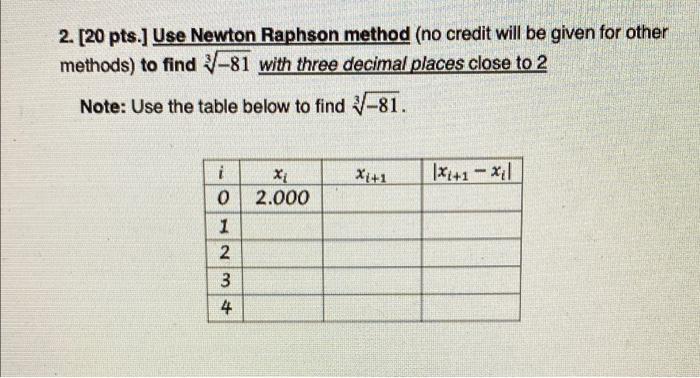 Solved 2. (20 pts.] Use Newton Raphson method (no credit | Chegg.com