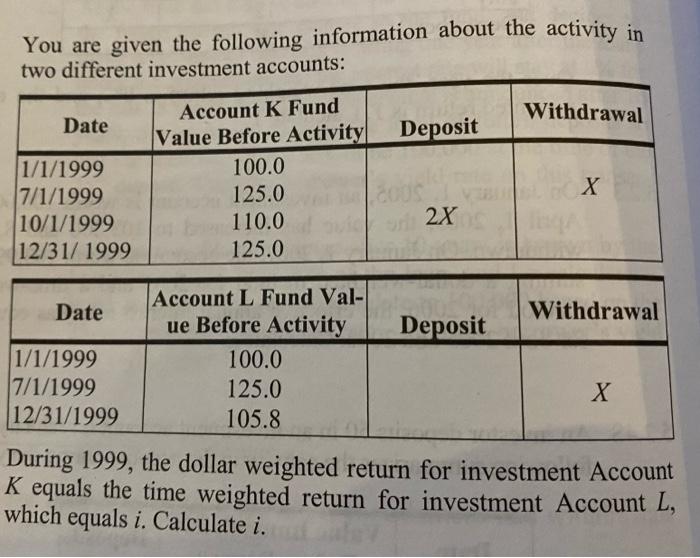 Solved You are given the following information about the