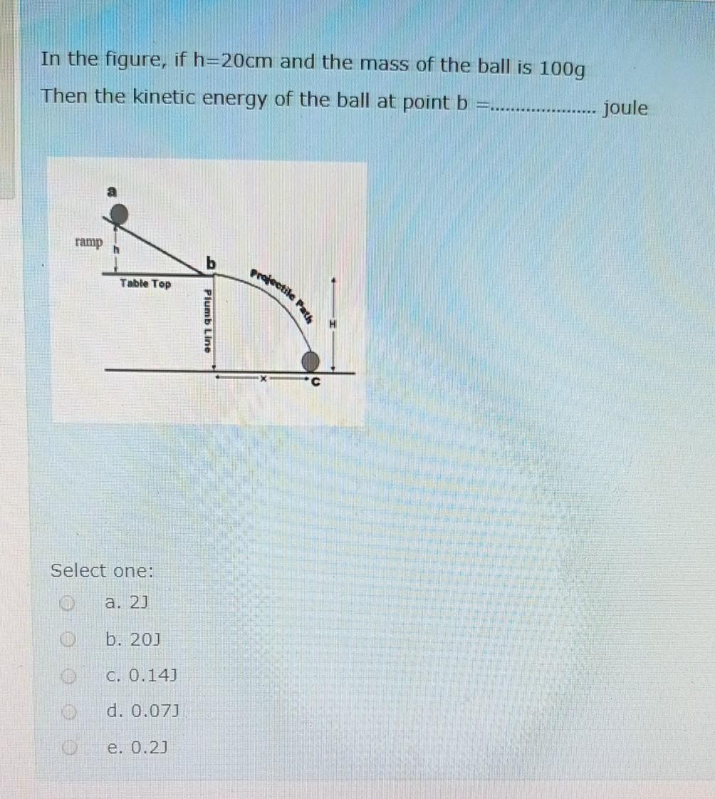 Solved 5) In Newton's second law experiment, a plot between | Chegg.com