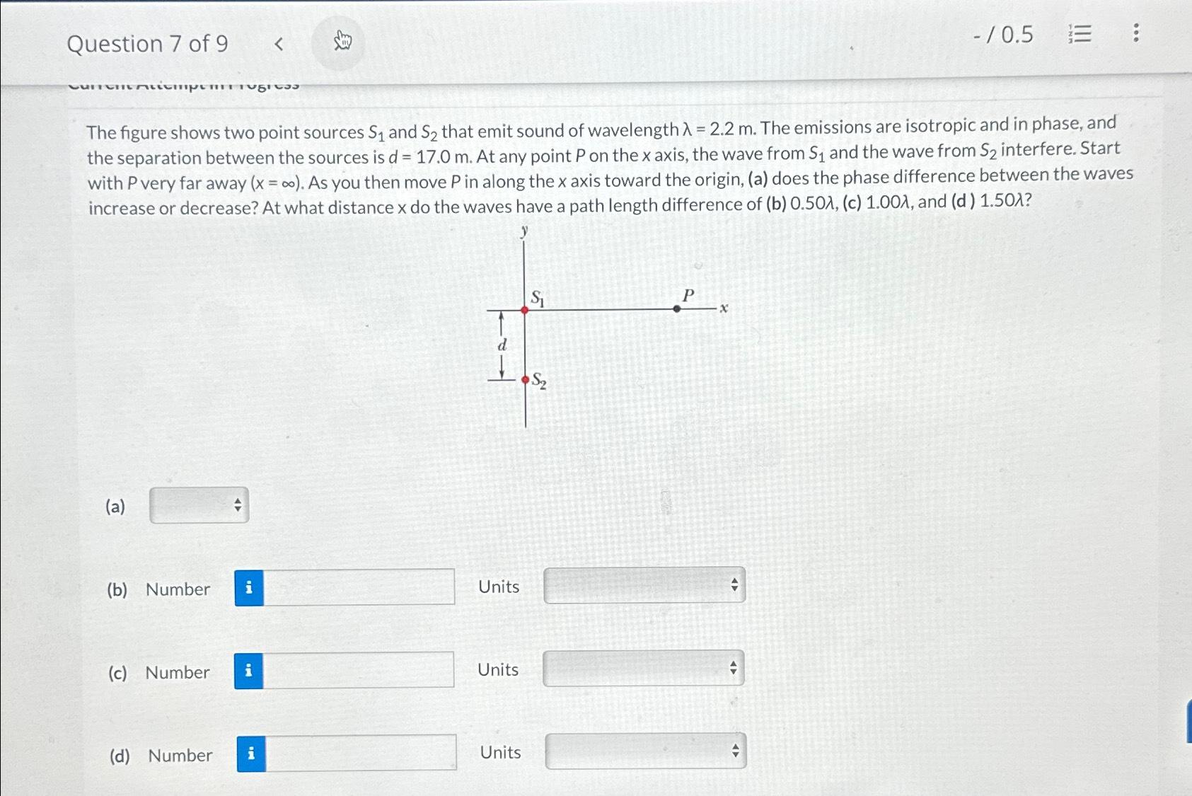 Solved Question 7 ﻿of 9The figure shows two point sources S1 | Chegg.com