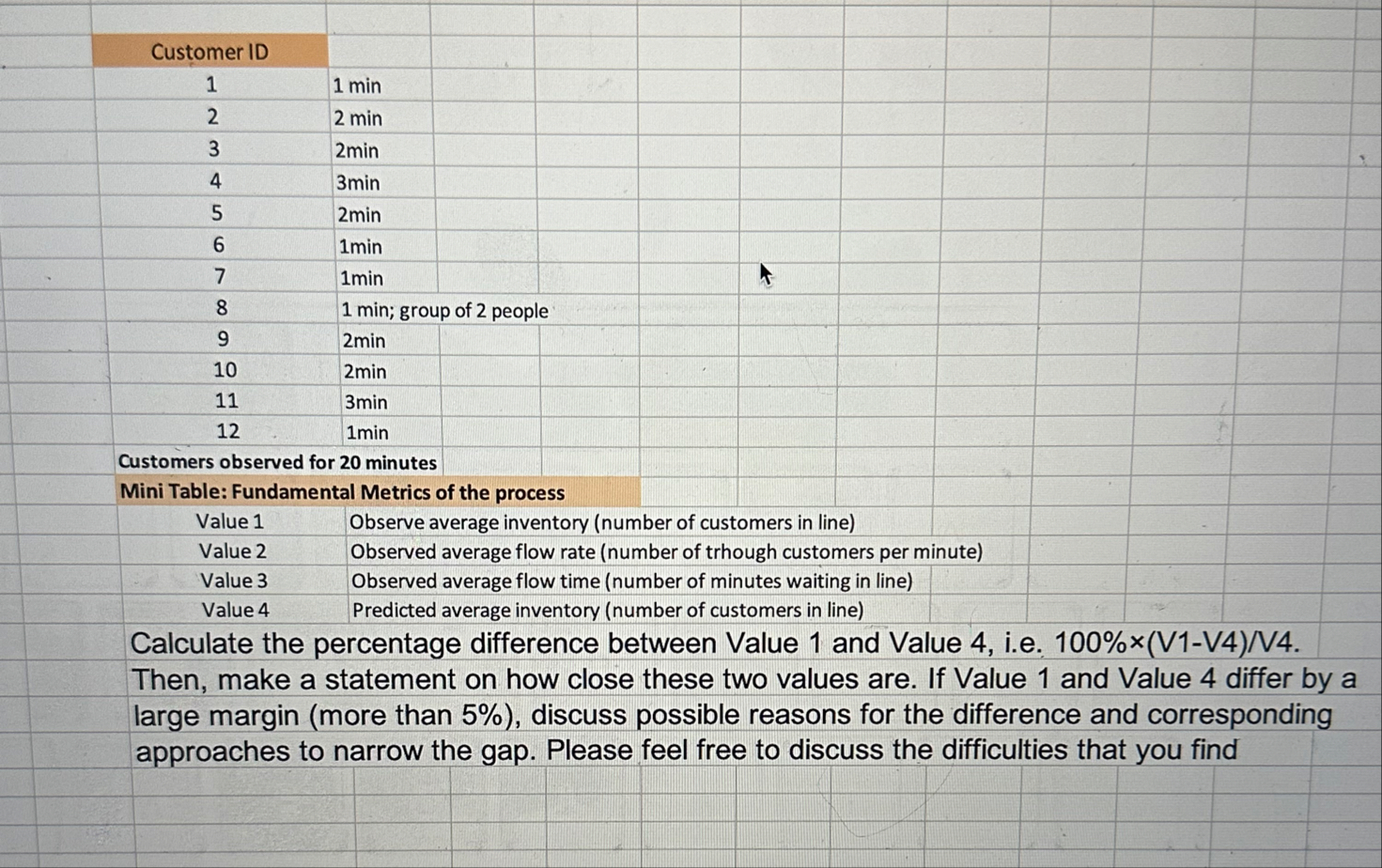 Solved Calculate the percentage difference between Value 1 | Chegg.com