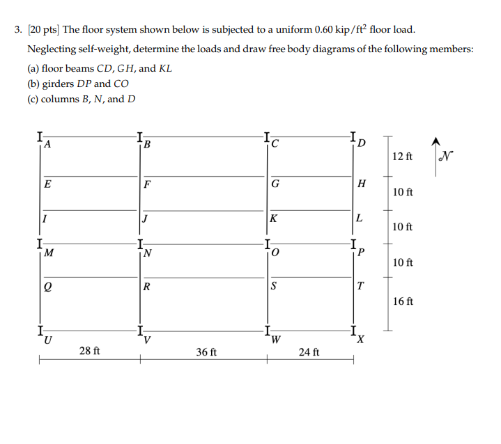 Solved The floor system shown below is subjected to a | Chegg.com