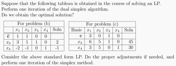 Solved Suppose that the following tableau is obtained in the | Chegg.com