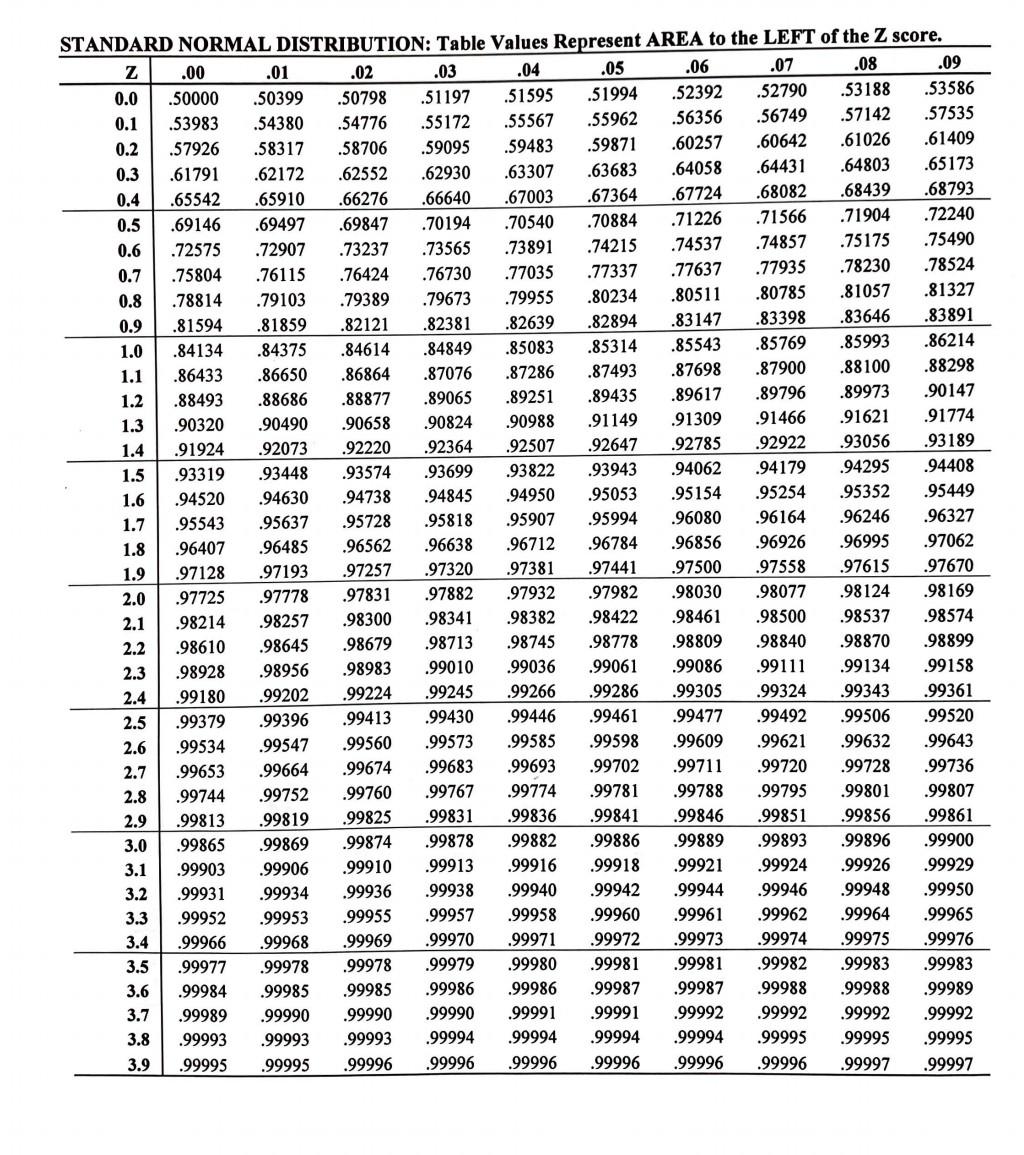 solved-consider-an-undirected-network-of-13-roads-arcs-chegg