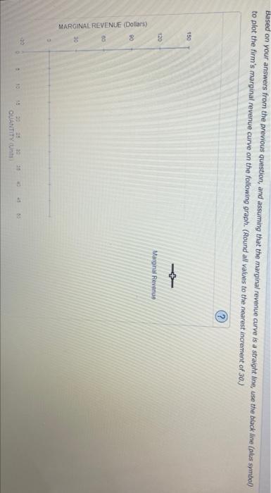 Solved The blue curve on the following graph represents the | Chegg.com