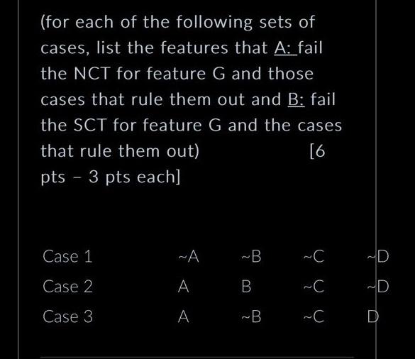 (for each of the following sets of cases, list the | Chegg.com